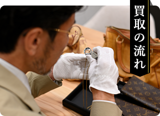 買取の流れ