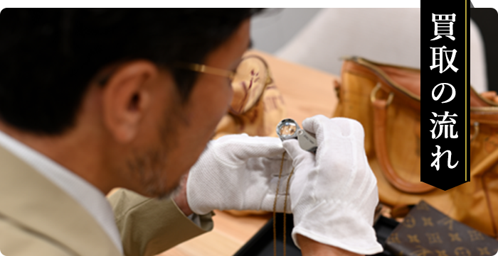 買取の流れ